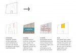 http://www.ontwerplab.nl/files/gimgs/th-14_utrecht-merelstraat_web_160115_diagrammen-analyse.jpg